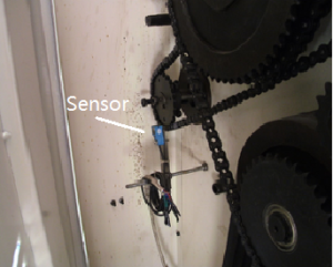 counter sensor